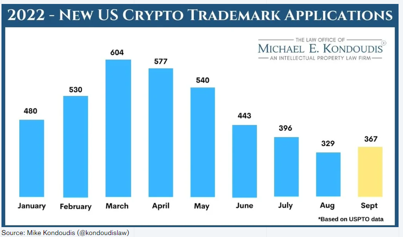 trademarks ATH